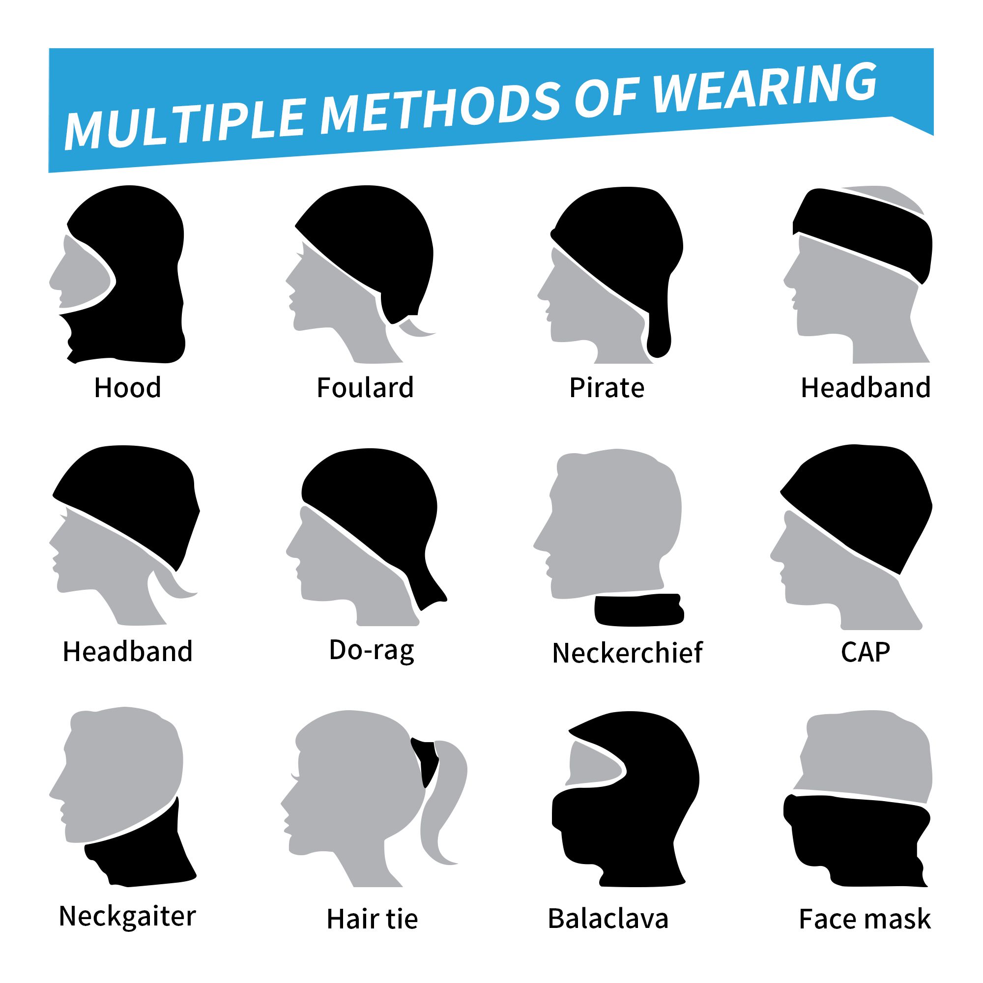 Cartoon Monsters Bandana Neck  - Sports Mask Breathable review and price