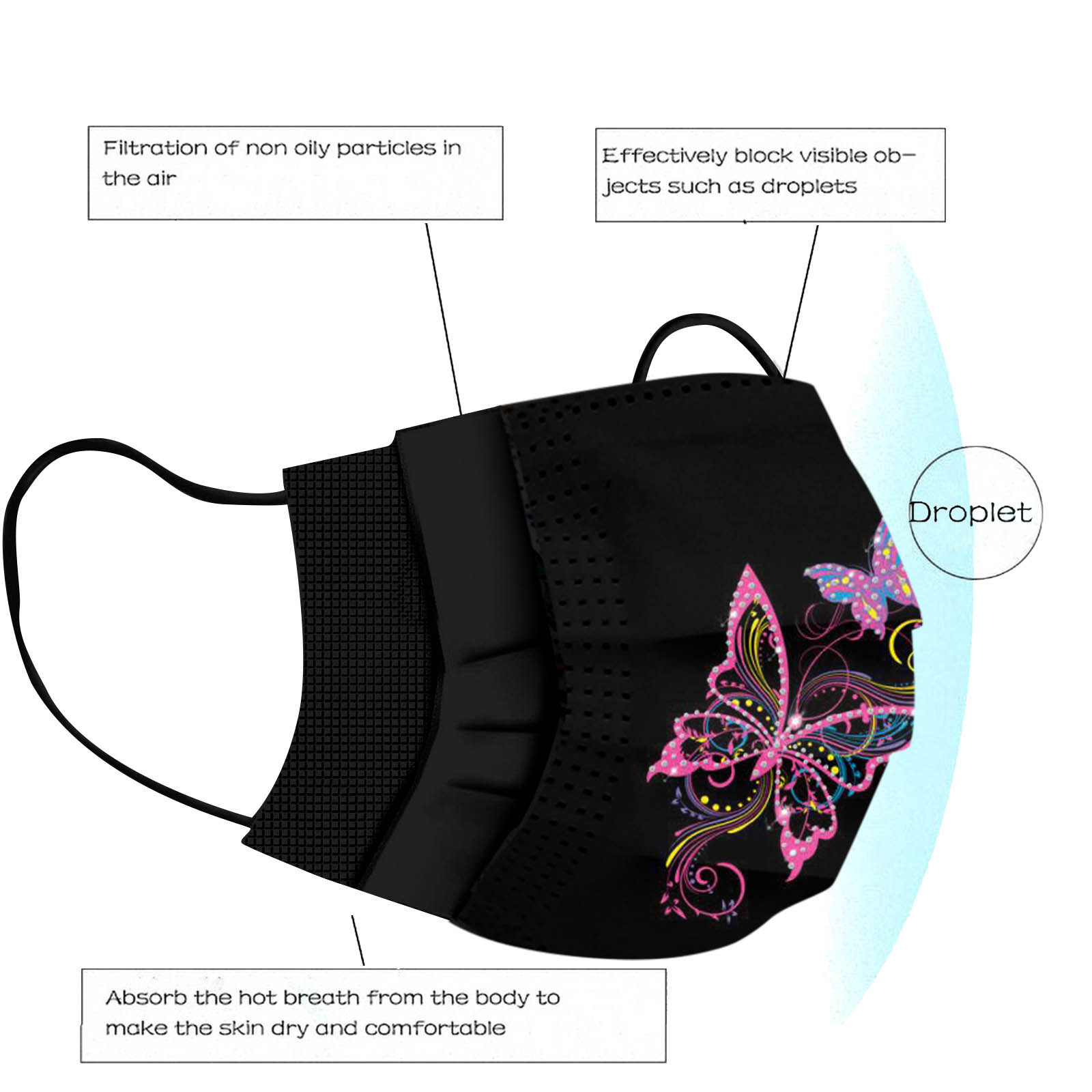 Adults Butterfl Mask Protectio - Black Face Mask Pack review and price